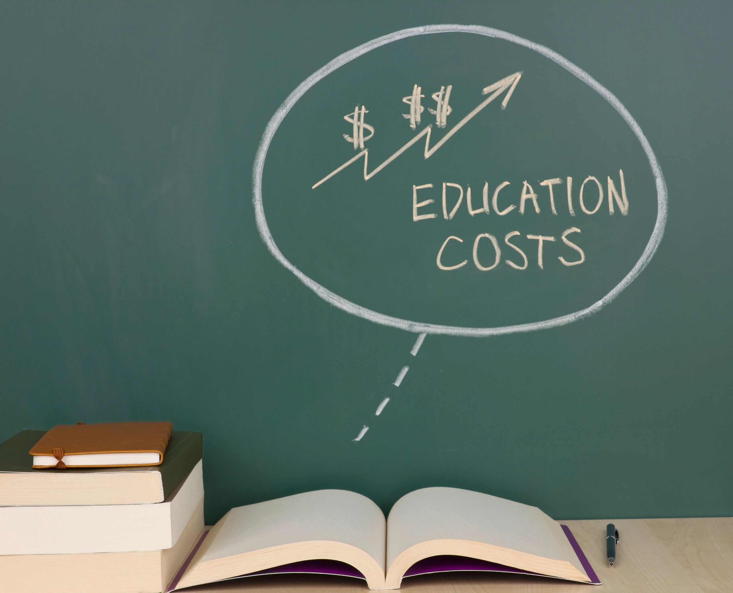 costing course business education